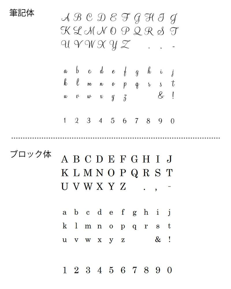 〈刻印対象〉バニラ&アーモンドフラワーオードパルファン 50ml